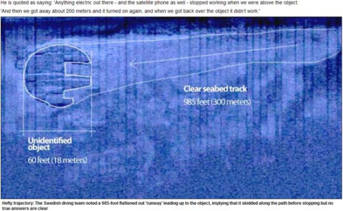波羅的海海底被發(fā)現(xiàn)的“UFO狀物體”（網(wǎng)頁截圖）